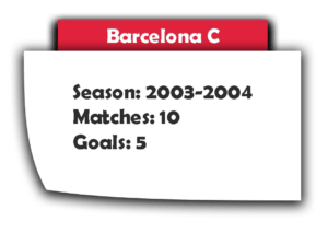Messi Barcelona C matches