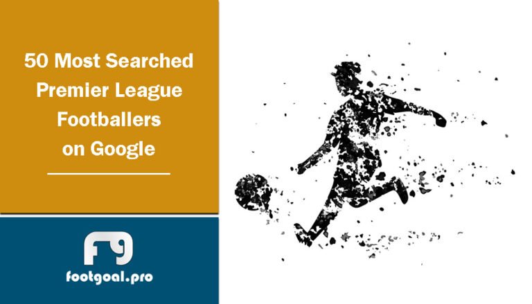 50 Most Searched Premier League Footballers on Google