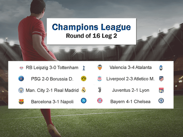 Champions League Round Of 16