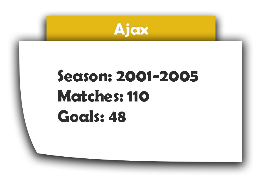 Zlatan Ibrahimovic Ajax