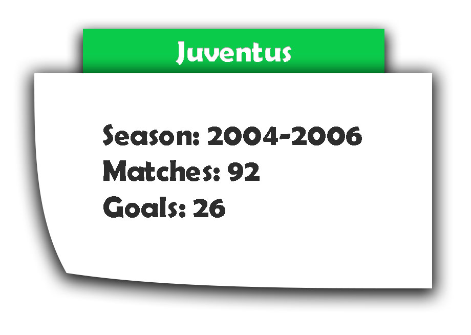 Zlatan Ibrahimovic Juventus