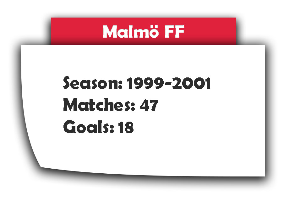 Zlatan Ibrahimovic Malmo FF