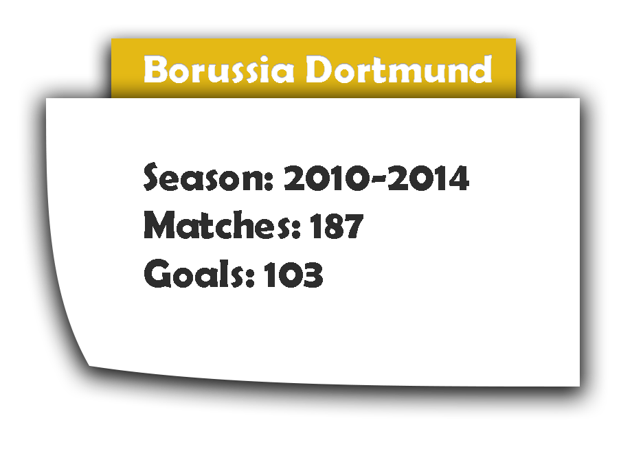 Robert Lewandowski Borussia Dortmund