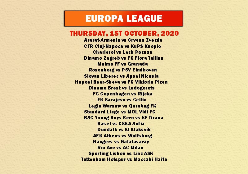 Europa League Play-off: Who will Be In, Who will Be Out ...