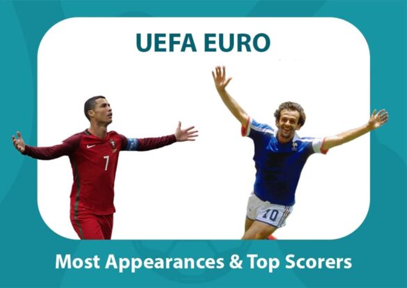 EURO Most Appearances & Top Scorers