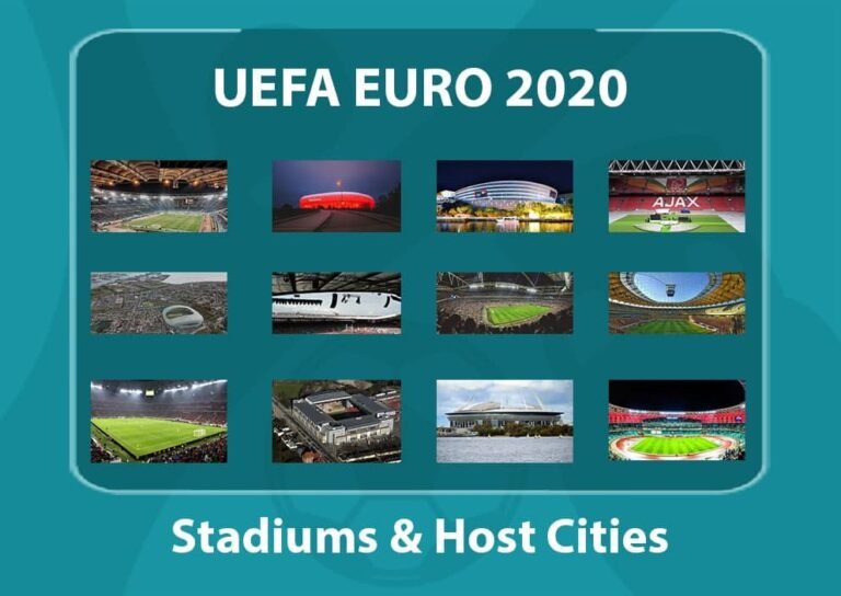 EURO 2020 Stadiums
