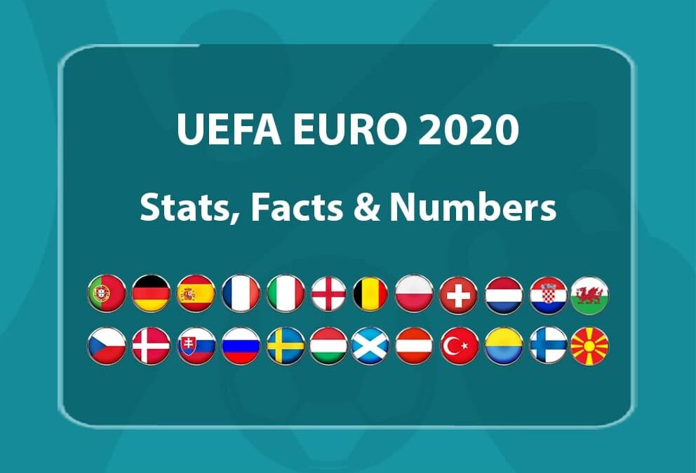 UEFA EURO 2020: Stats, Facts & Numbers