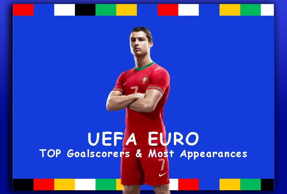 EURO Most Appearances & Top Scorers (Updated)