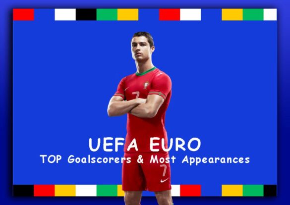 UEFA EURO TOP Goalscorers Most Appearances