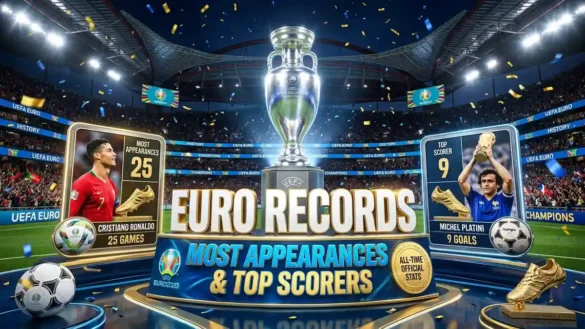 UEFA EURO Most Appearances and All-Time Top Goalscorers Record