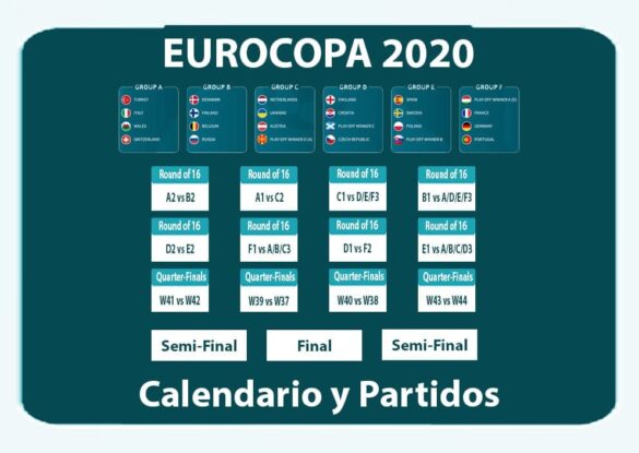 Calendario Eurocopa 2020