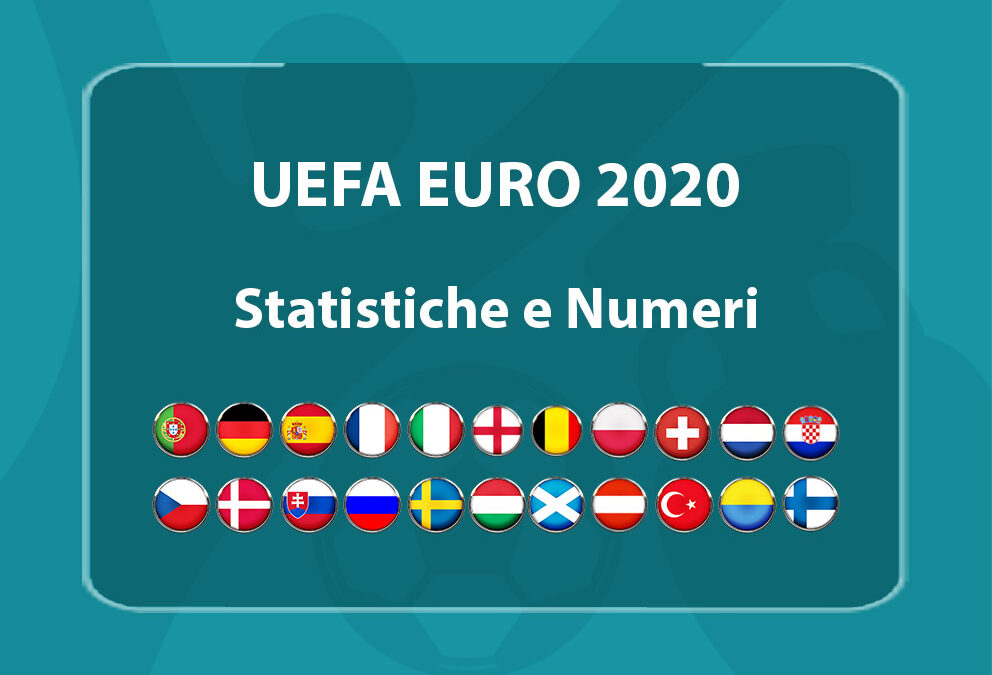 Campionato Europeo: Statistiche e Numeri