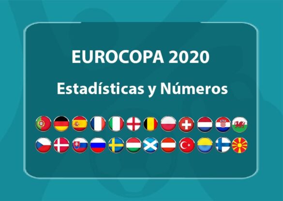 Eurocopa 2020 Estadísticas