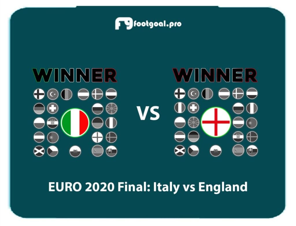 Euro 2020 Final: Italy Vs England