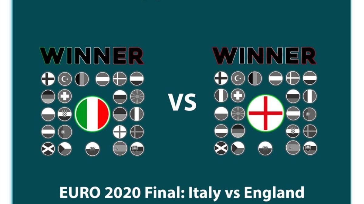 EURO 2020 Final: Italy vs England | Who will Win It?