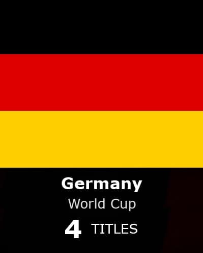 Germany World Cup Winner