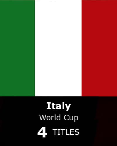 Italy World Cup Winner