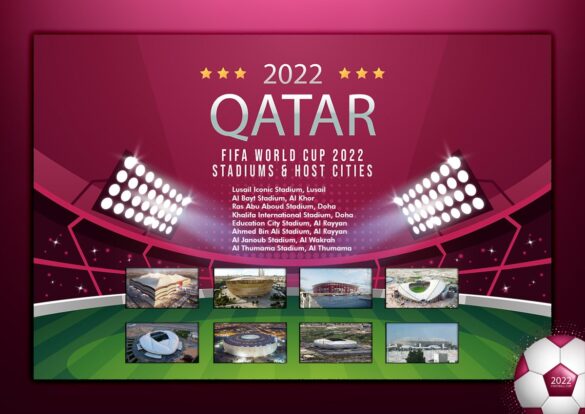 Qatar World Cup 2022 Stadiums and Host Cities