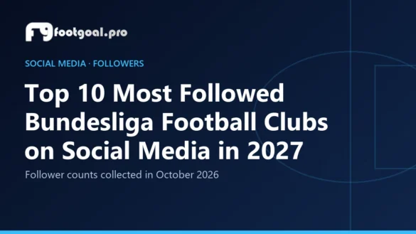 Top 10 Most Followed Bundesliga Football Clubs on Social Media in 2027