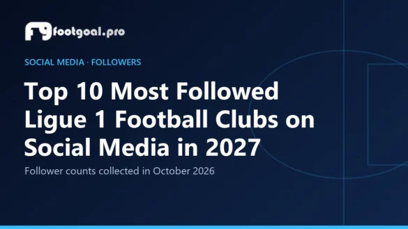 Top 10 Most Followed Ligue 1 Football Clubs on Social Media in 2027