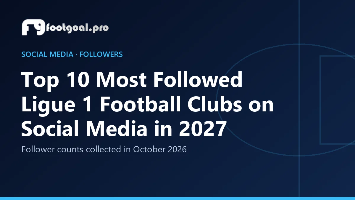 Ligue 1: Die 10 meistgefolgten Klubs in den sozialen Medien 2027