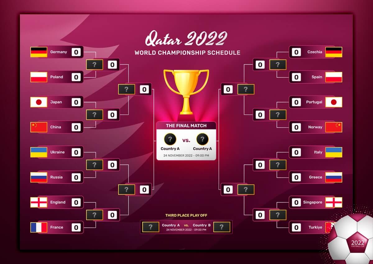 world cup 2022 table matches