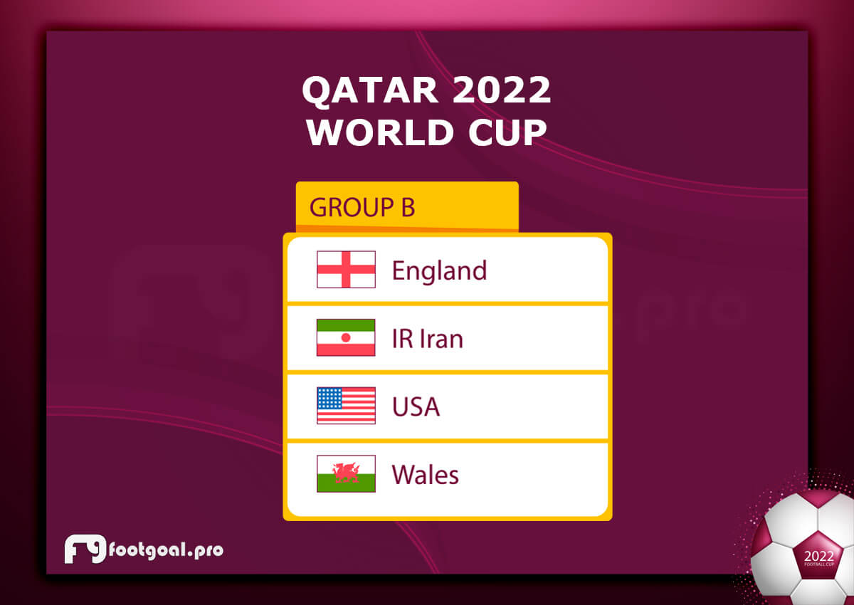 World Cup 2022 Group B