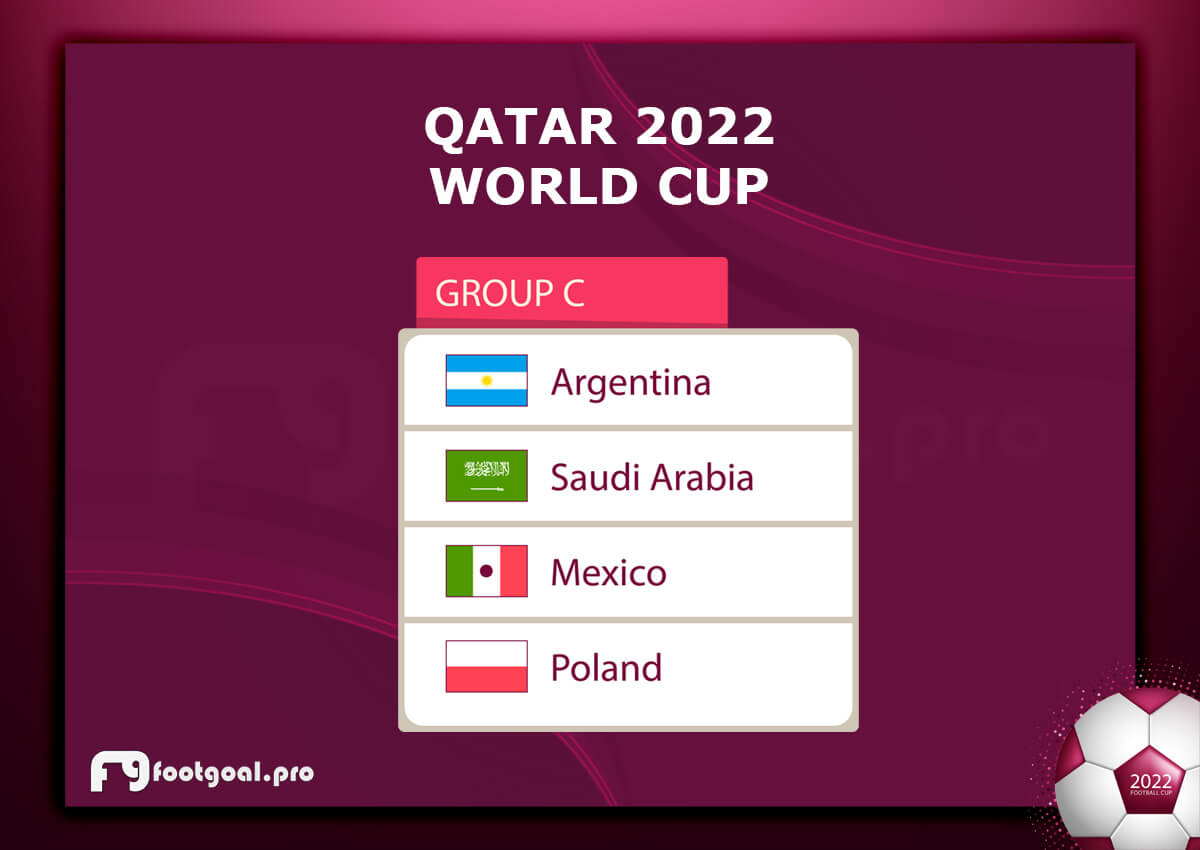 World Cup 2022 Group C