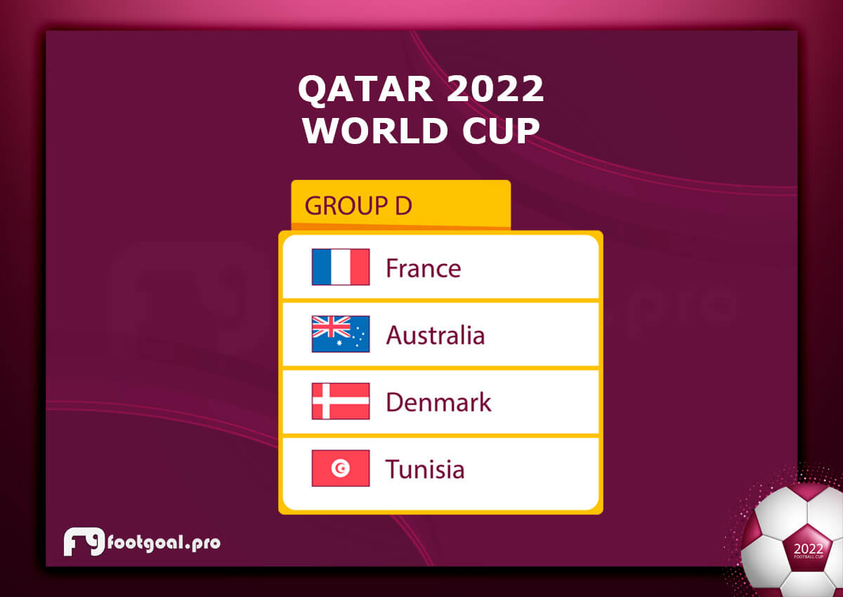 World Cup 2022 Group D