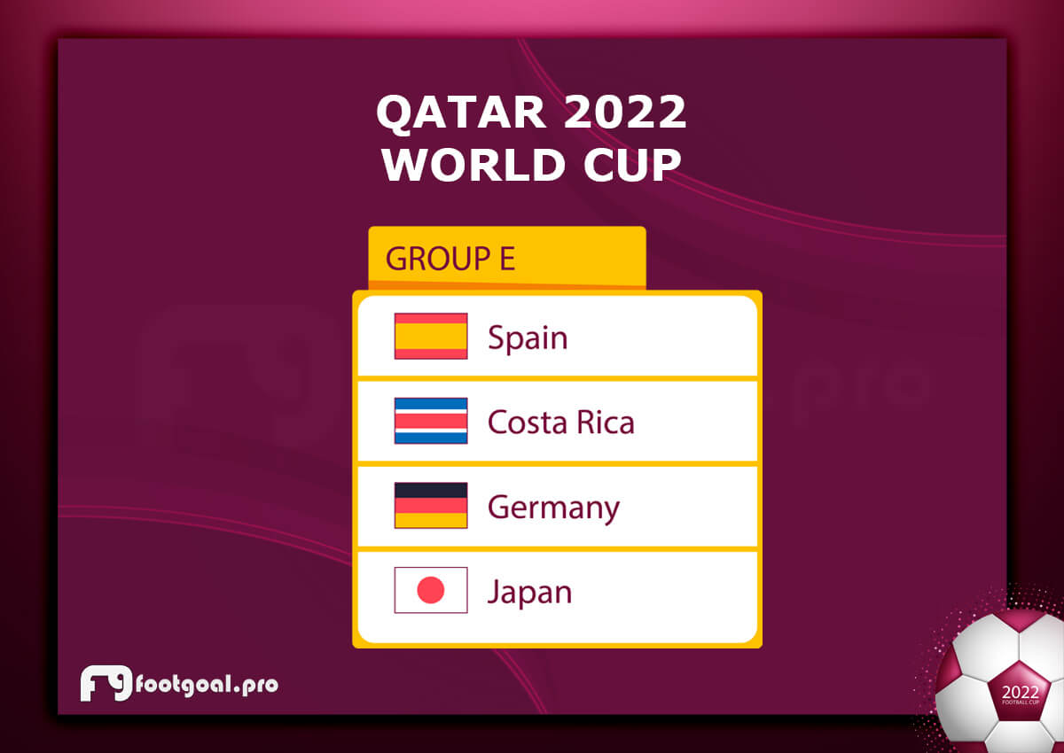 World Cup 2022 Group E