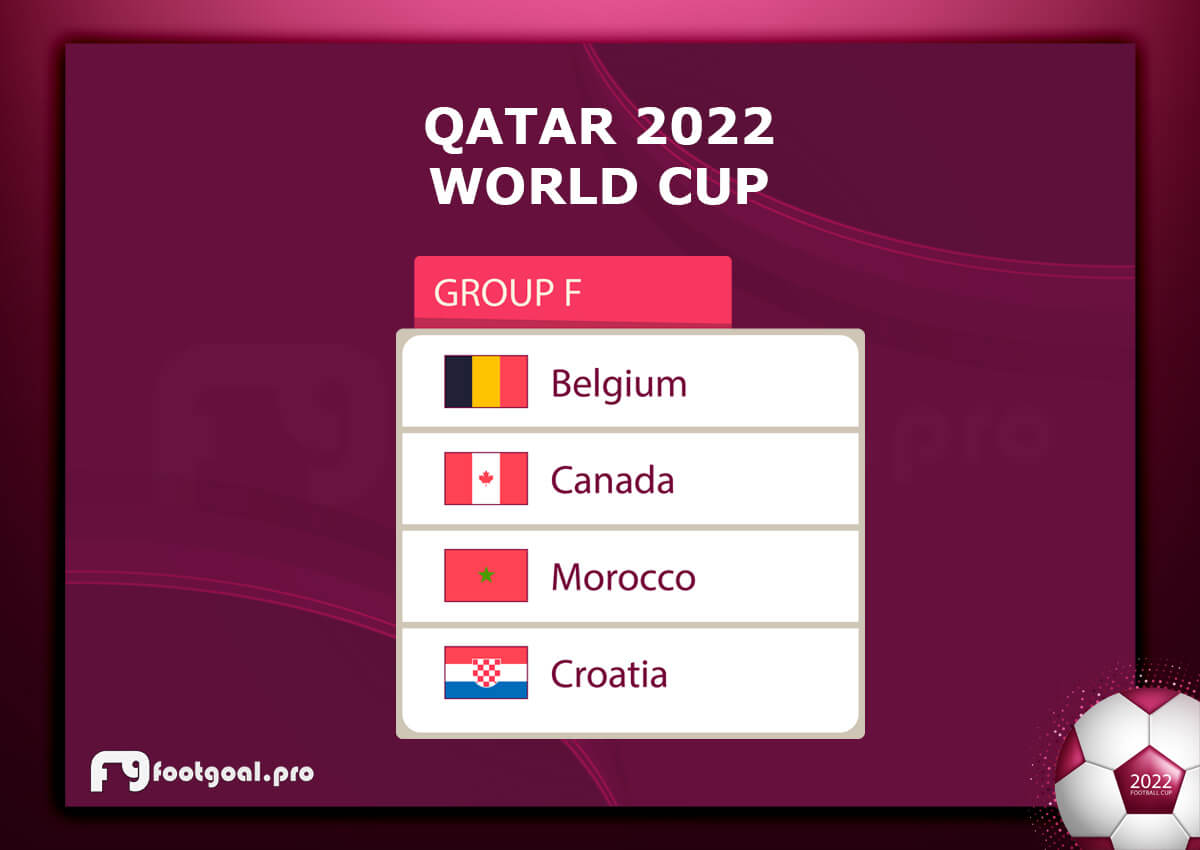 World Cup 2022 Group F