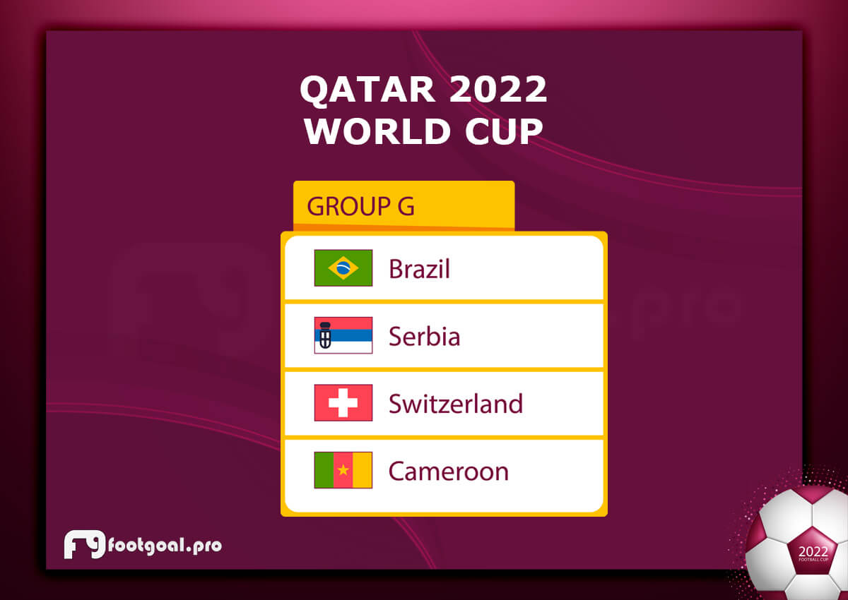 World Cup 2022 Group G