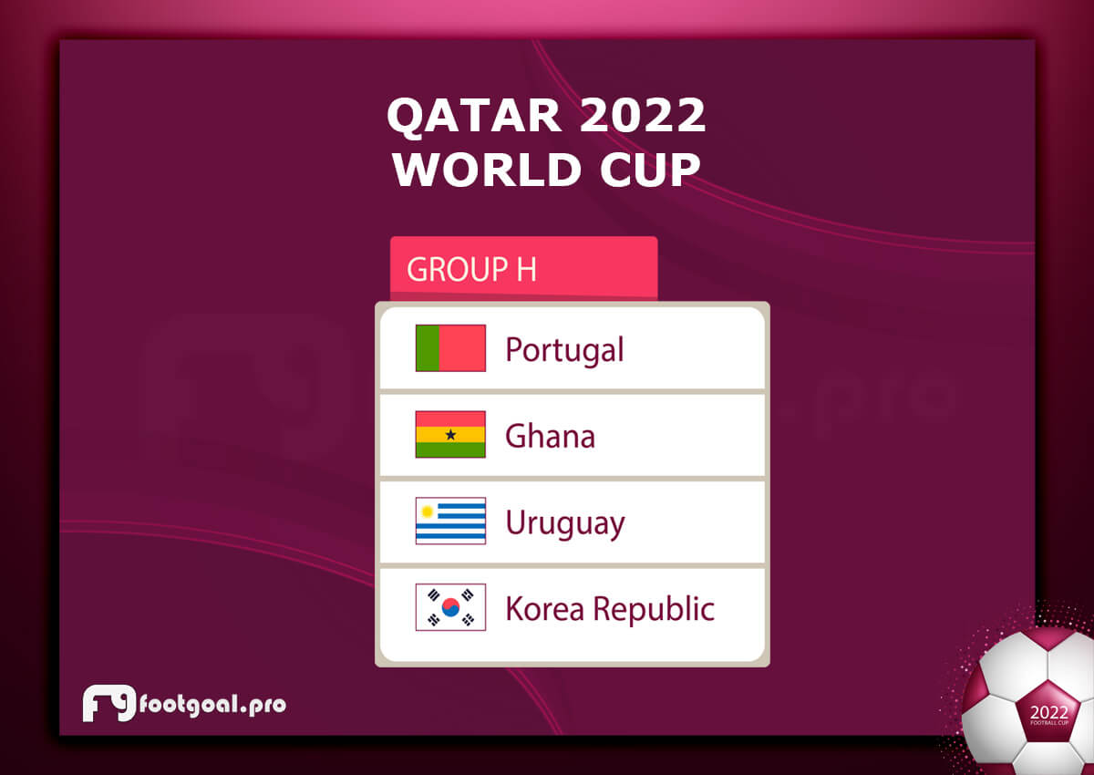 World Cup 2022 Group H