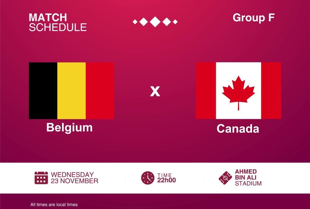 World Cup 2022: Belgium vs Canada Match Preview