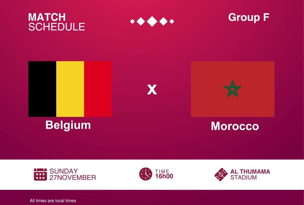 World Cup 2022: Belgium vs Morocco Match Preview