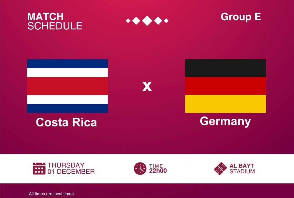 World Cup 2022: Costa Rica vs Germany Match Preview