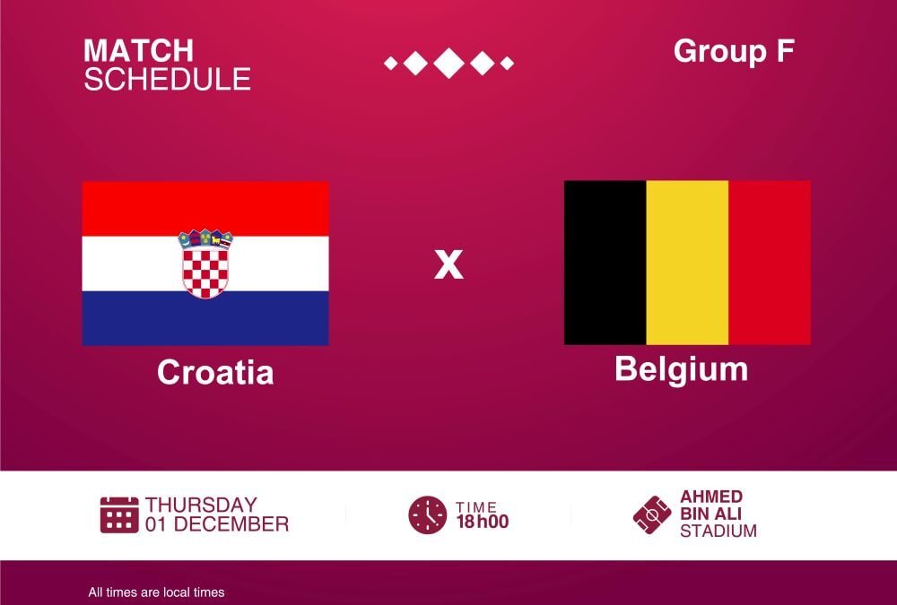 World Cup 2022: Croatia vs Belgium Match Preview
