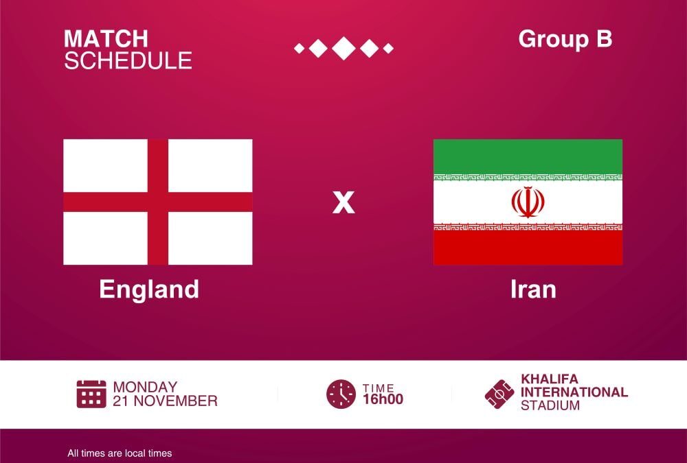 World Cup 2022: England vs Iran Match Preview