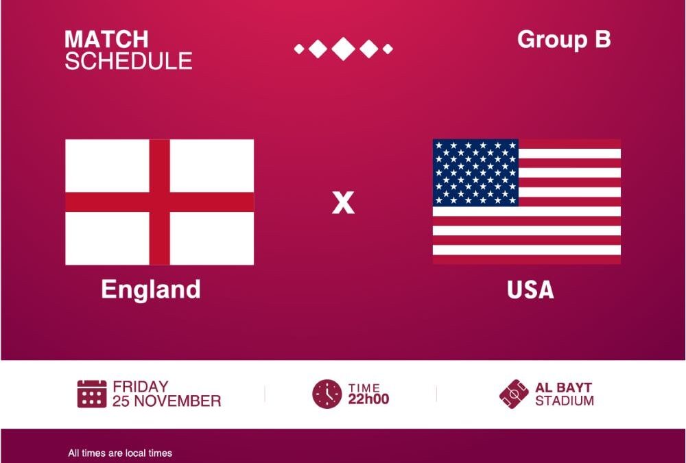 World Cup 2022: England vs USA Match Preview