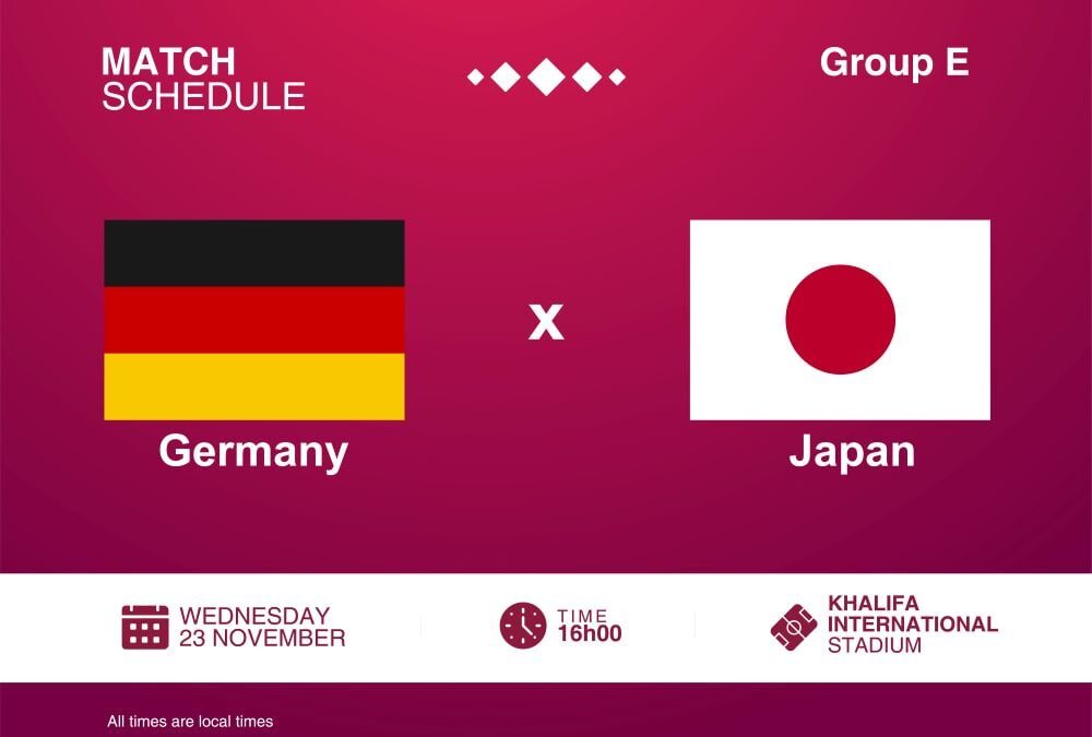 World Cup 2022: Germany vs Japan Match Preview