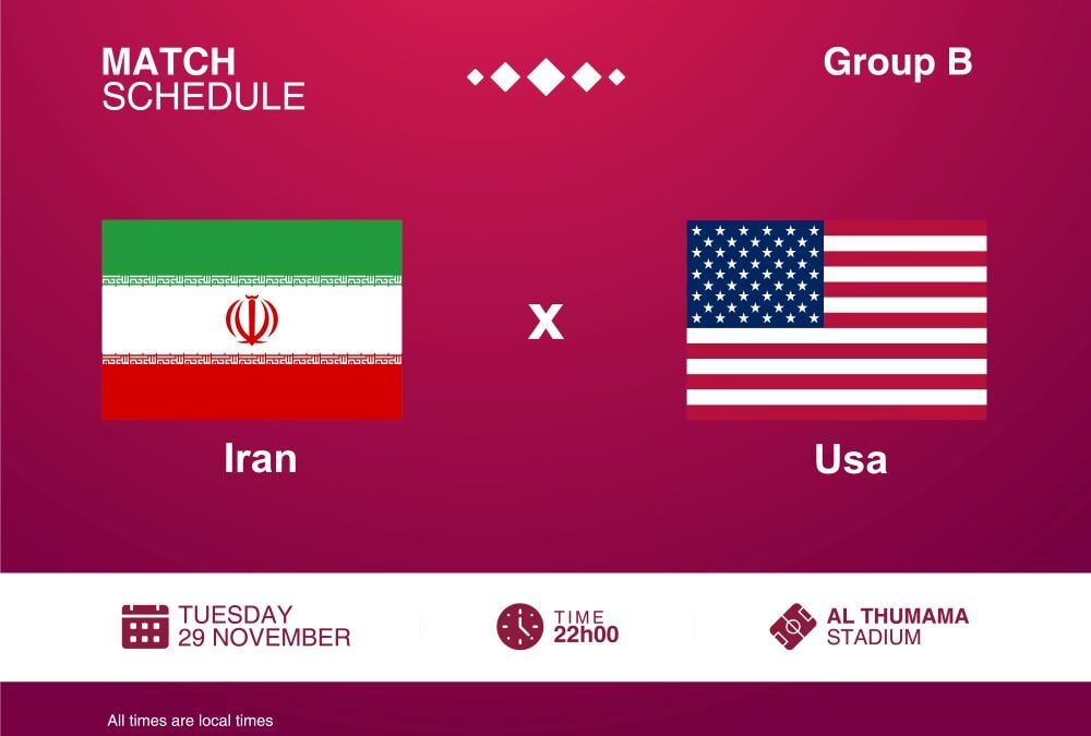 World Cup 2022: Iran vs USA Match Preview