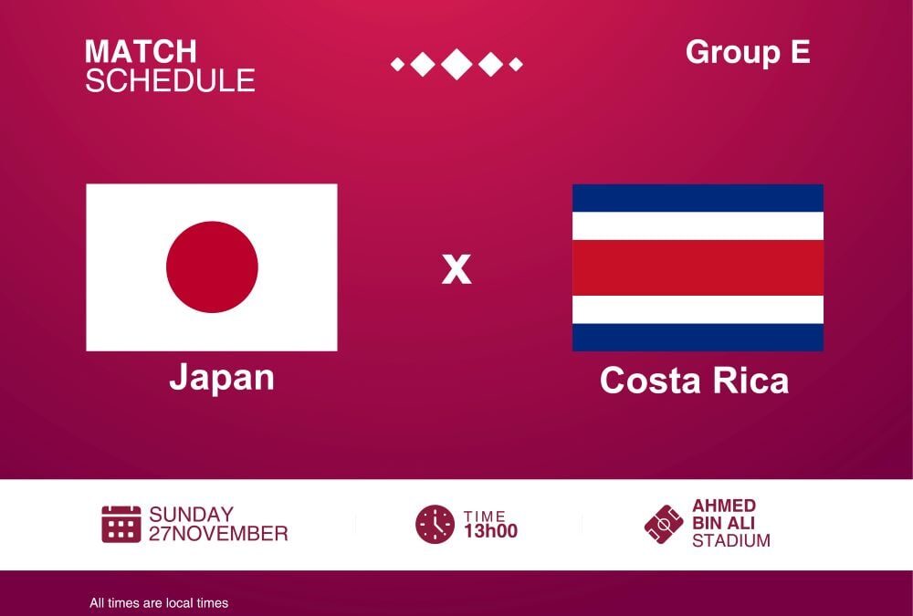 World Cup 2022: Japan vs Costa Rica Match Preview