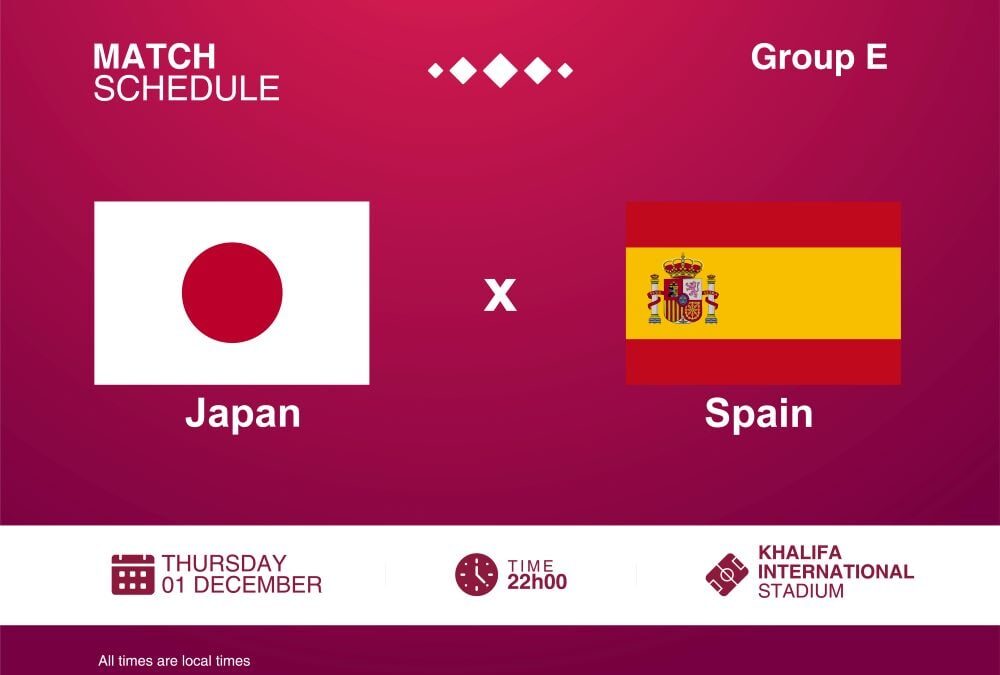 World Cup 2022: Japan vs Spain Match Preview