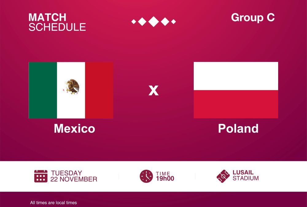 World Cup 2022: Mexico vs Poland Match Preview