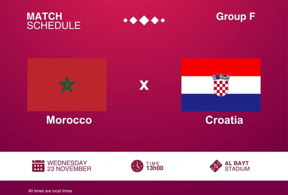 World Cup 2022: Morocco vs Croatia Match Preview