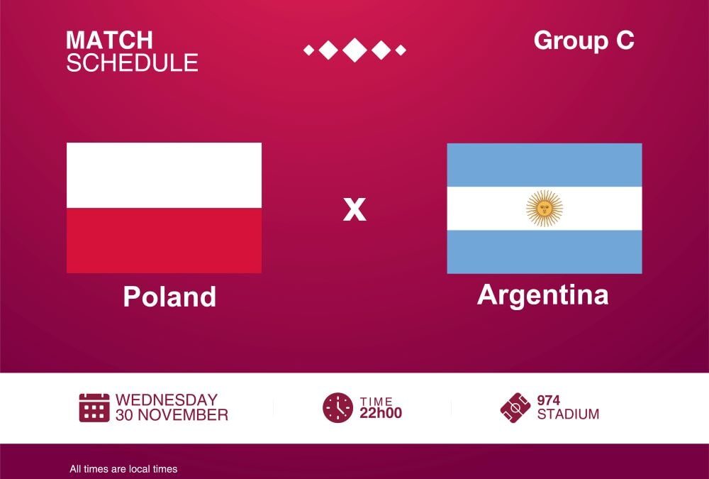 World Cup 2022: Poland vs Argentina Match Preview