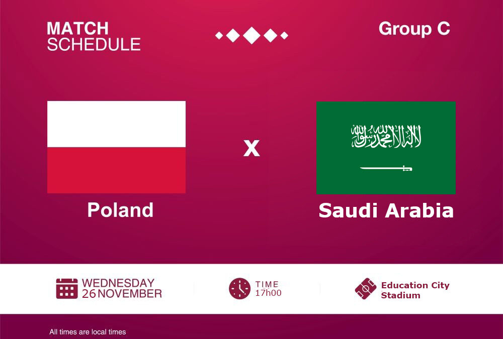 World Cup 2022: Poland vs Saudi Arabia Match Preview