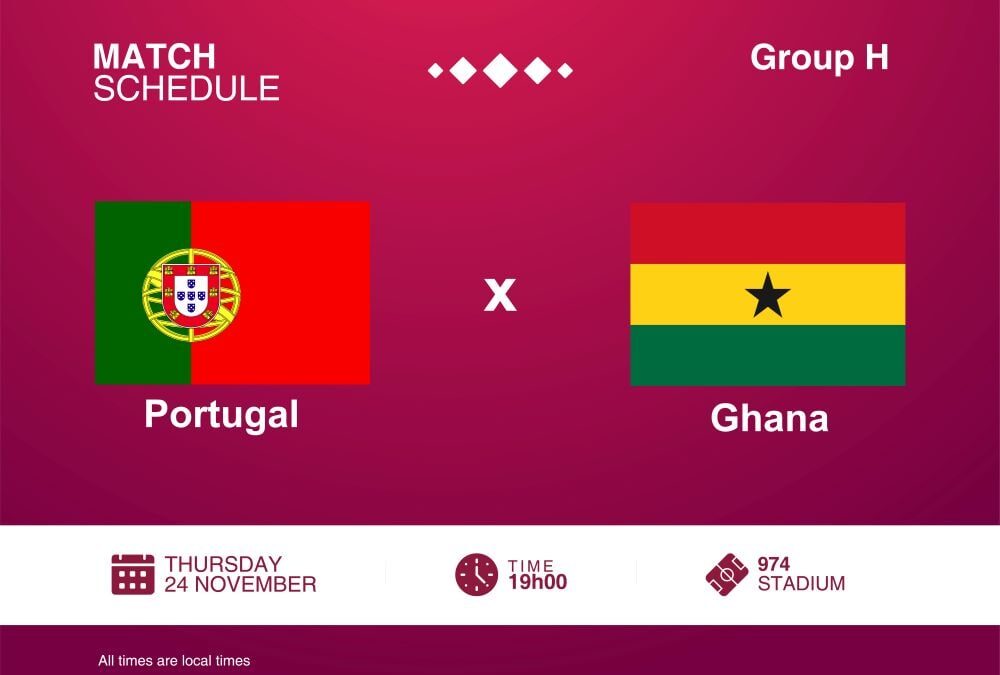 World Cup 2022: Portugal vs Ghana Match Preview