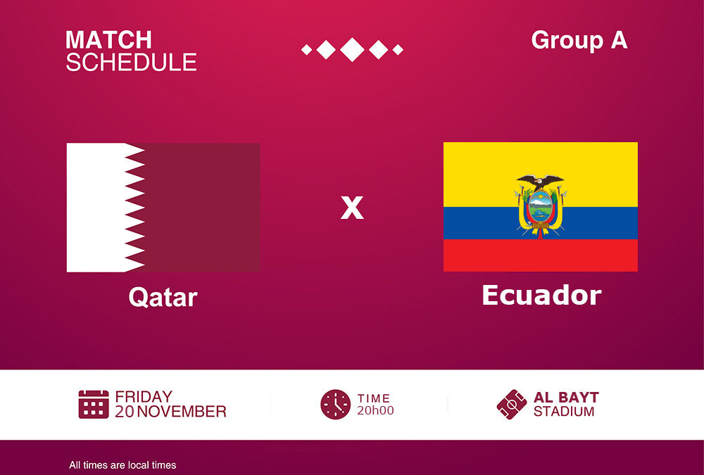 World Cup 2022: Qatar vs Ecuador Match Preview