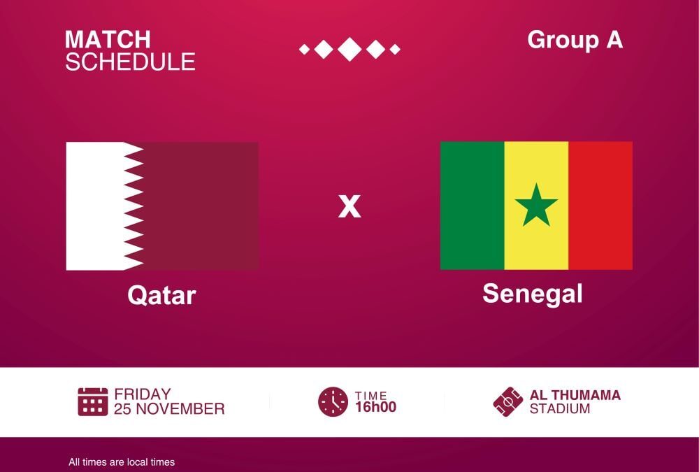 World Cup 2022: Qatar vs Senegal Match Preview